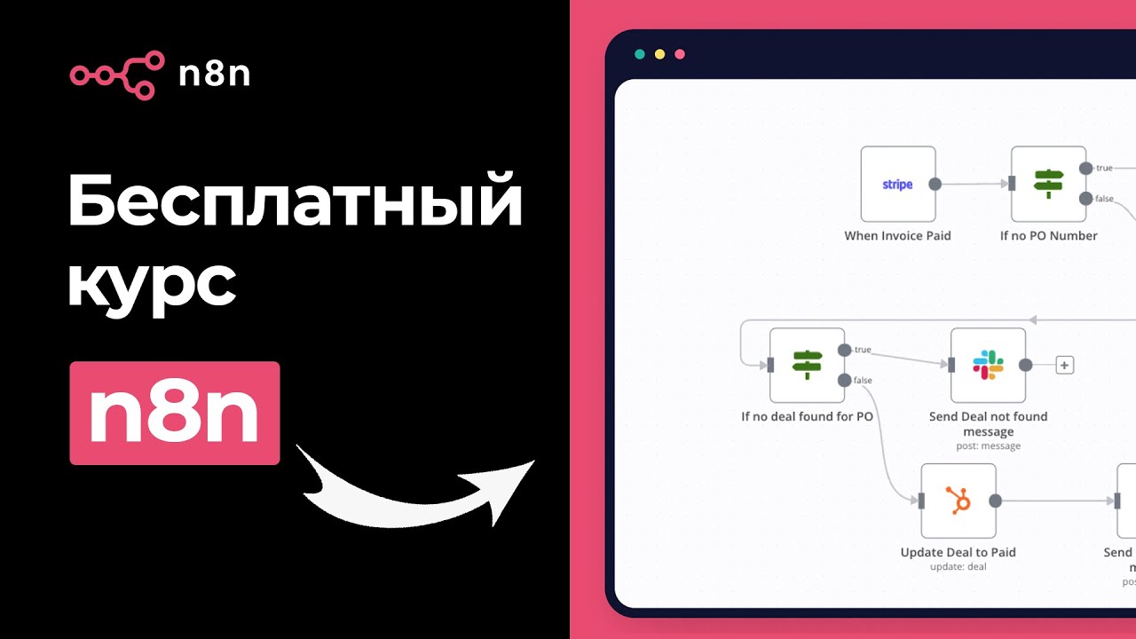 Что такое n8n? | Лучше чем Make и Flowise? | Бесплатный курс n8n (Урок 1)