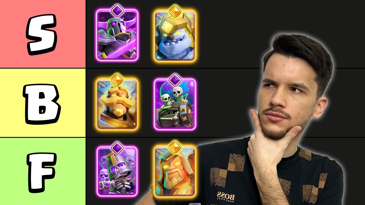 Oceniam WSZYSTKIE Ewolucje i Heros&oacute;w w Clash Royale (Styczeń 2026)