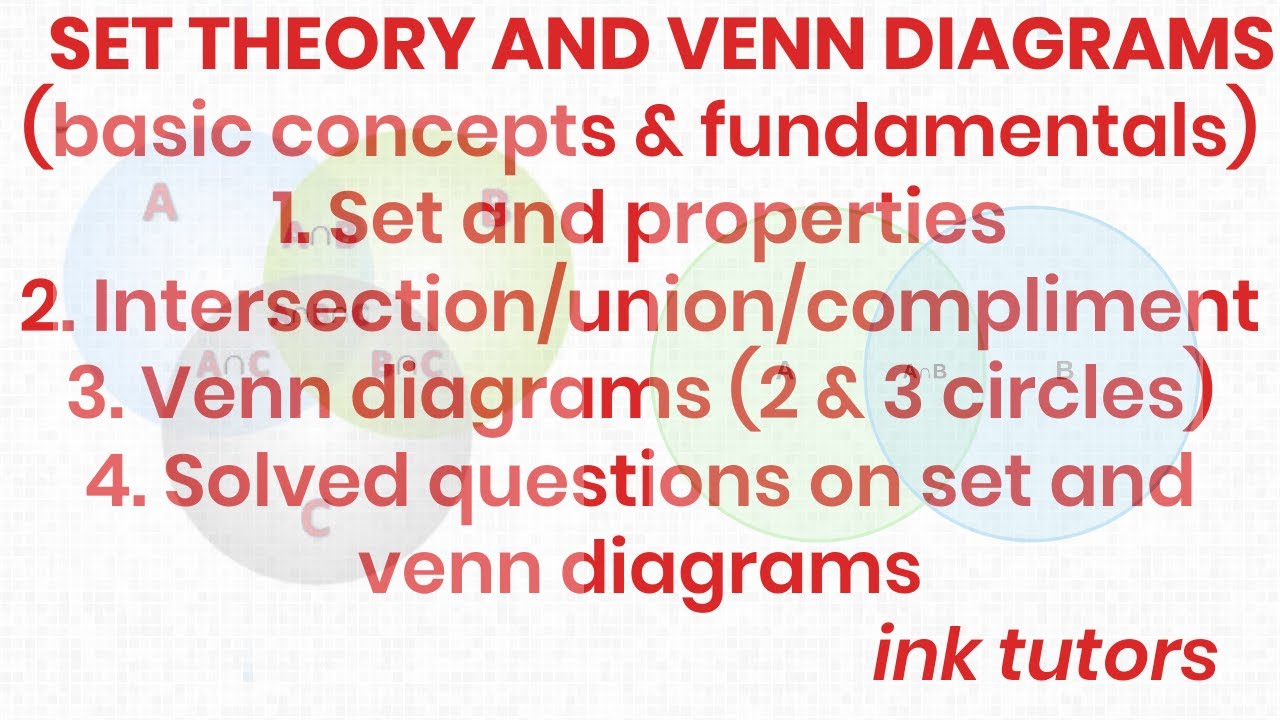 SET THEORY AND VENN DIAGRAMS.  SET, INTERSECTION, UNION AND COMPLIMENT.