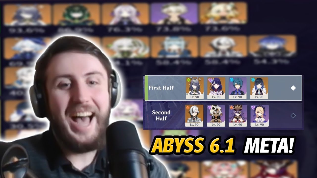 Most Popular Spiral Abyss 6.1 Characters (Usage Stats)