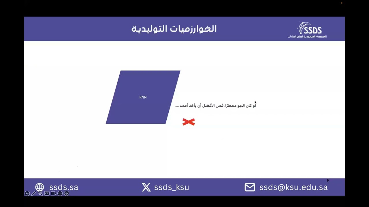جلسة حوارية: الذكاء الاصطناعي التوليدي وهندسة الاوامر