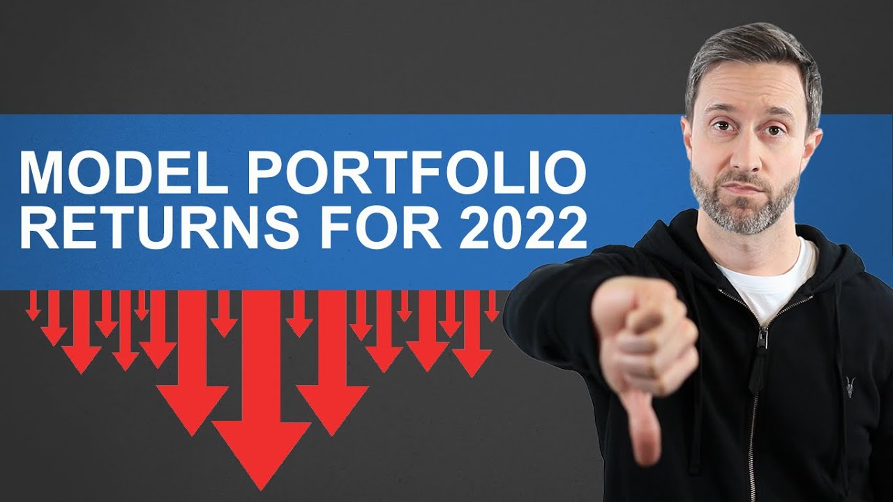 Asset Allocation ETF Returns for 2022
