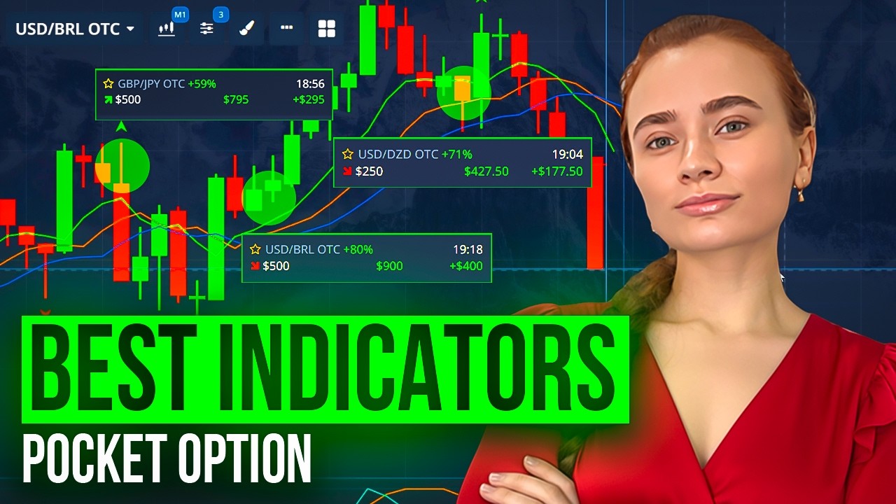 Pocket Option Triple That Nobody Sees Coming | ADX + Alligator + Fractal