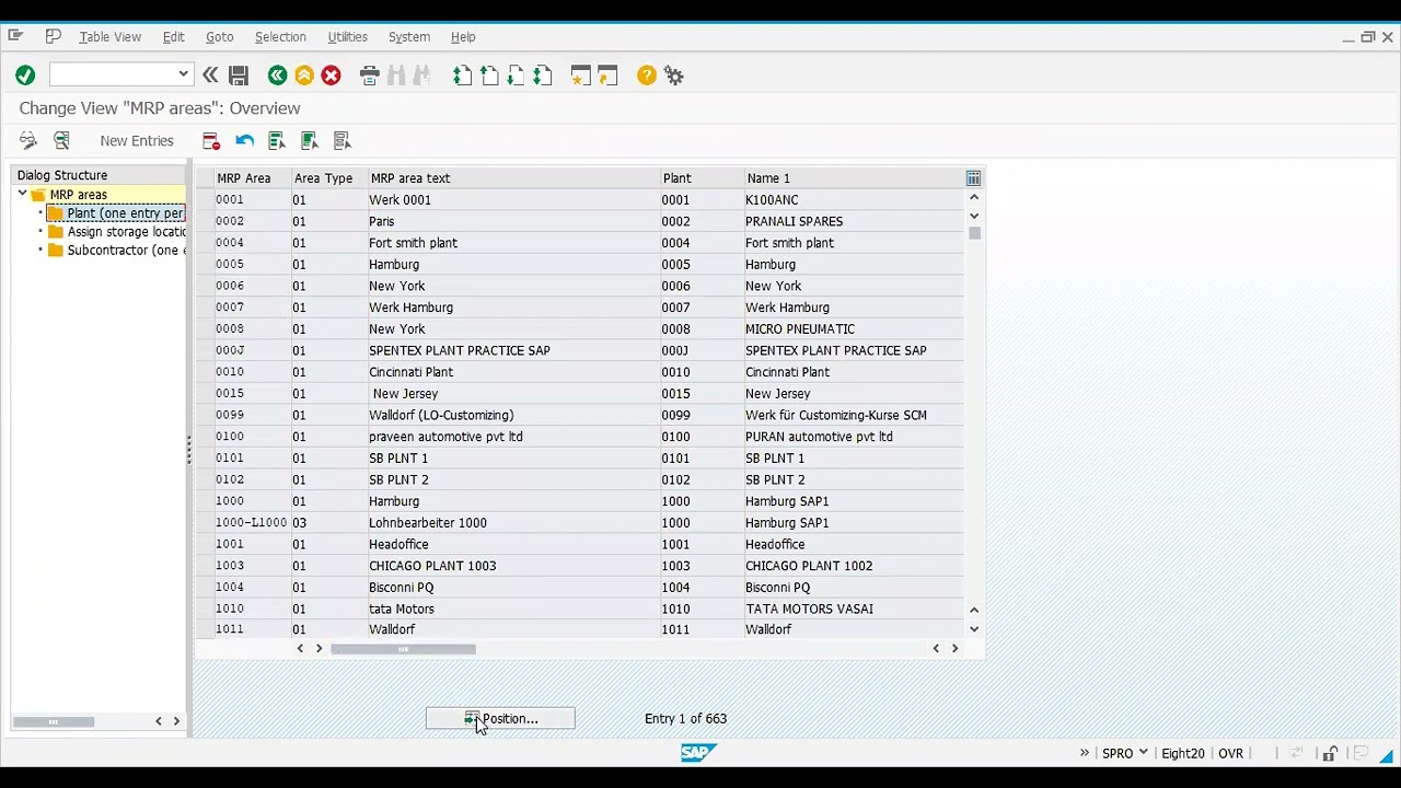 SAP PP MRP Config process and explanation