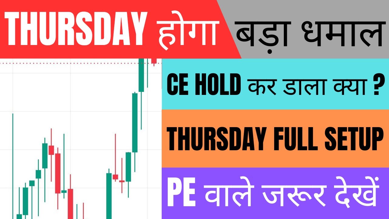 Nifty Report For Tomorrow and Banknifty News For 11 June Thursday Market Analysis