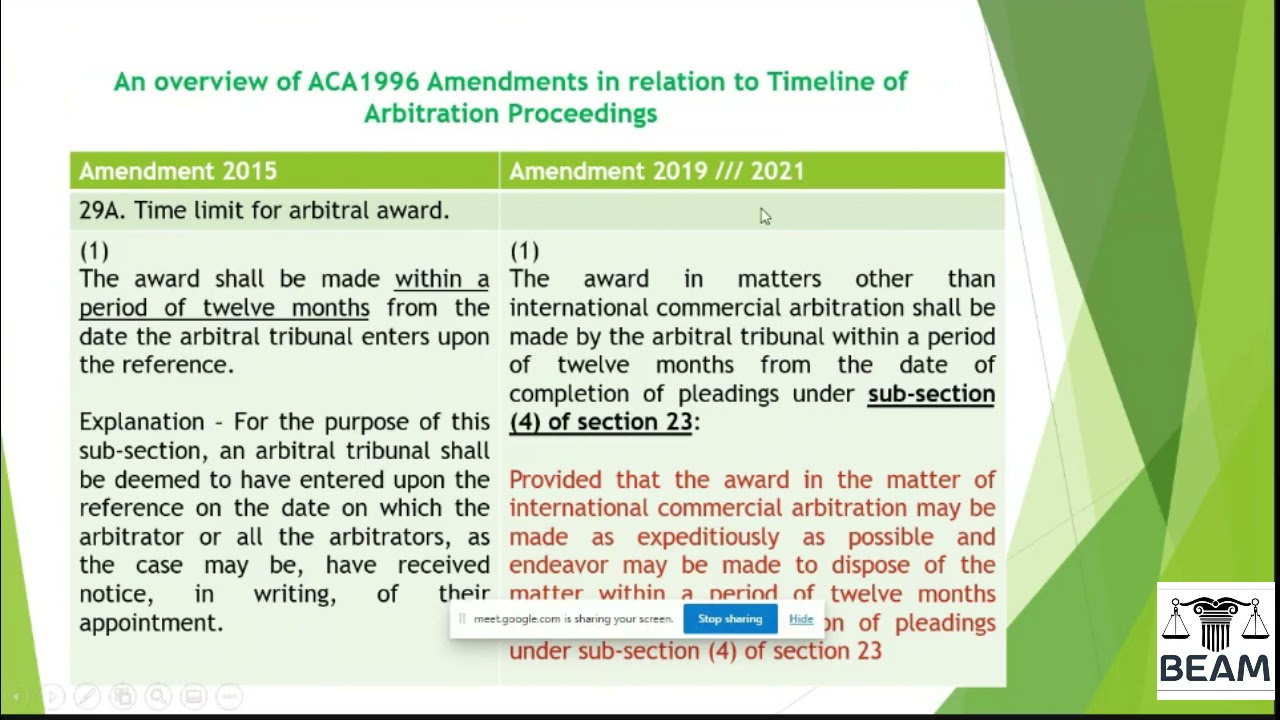 TIMELINE OF ARBITRAL PROCEEDINGS || BEAM ADR LEX || Educational session