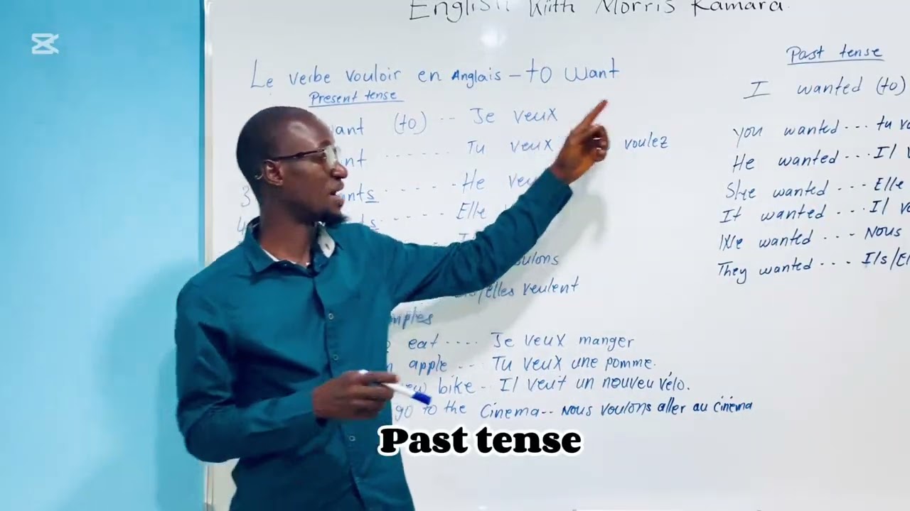 Le verbe vouloir  en Anglais