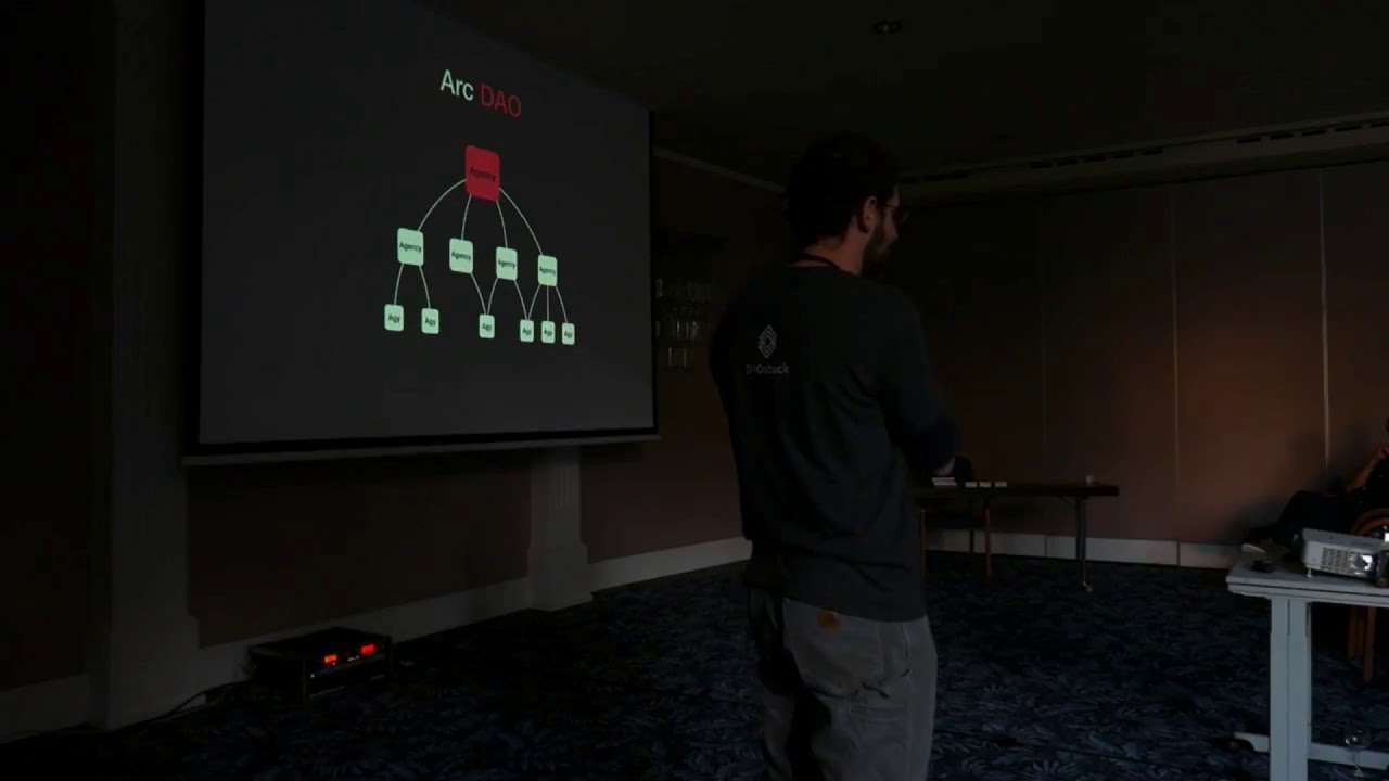 'DAOStack's on-chain governance solutions' - Matan Field / DAOstack [OLD]**