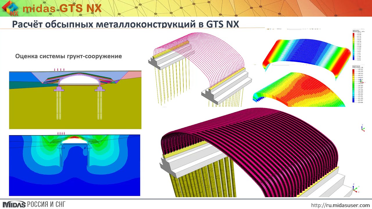 Моделирование гофрированных обсыпных металлоконструкций