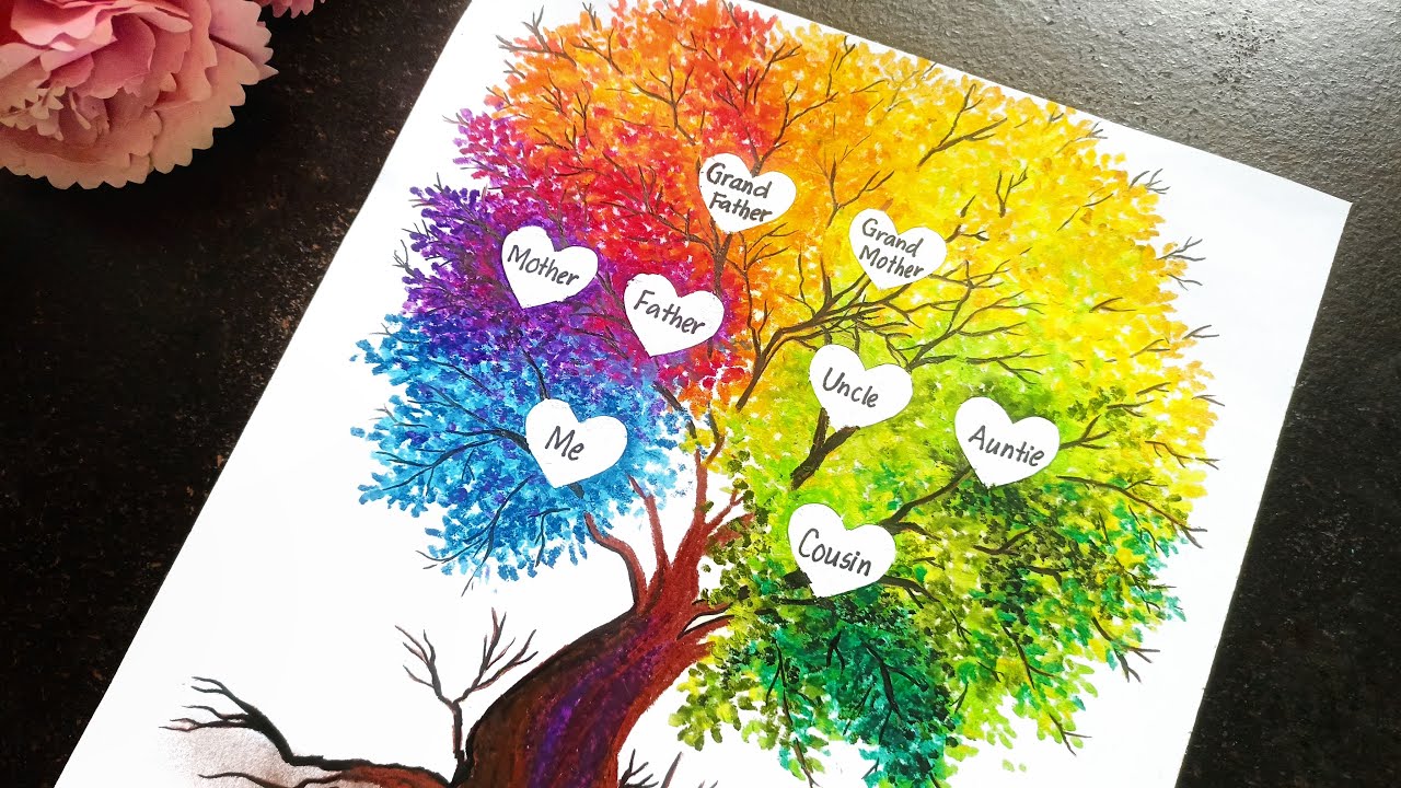 Family tree painting/ How to Make Family Tree Easy Step