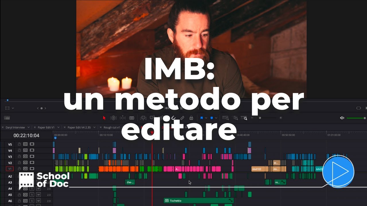 Montare un documentario: la tecnica IMB