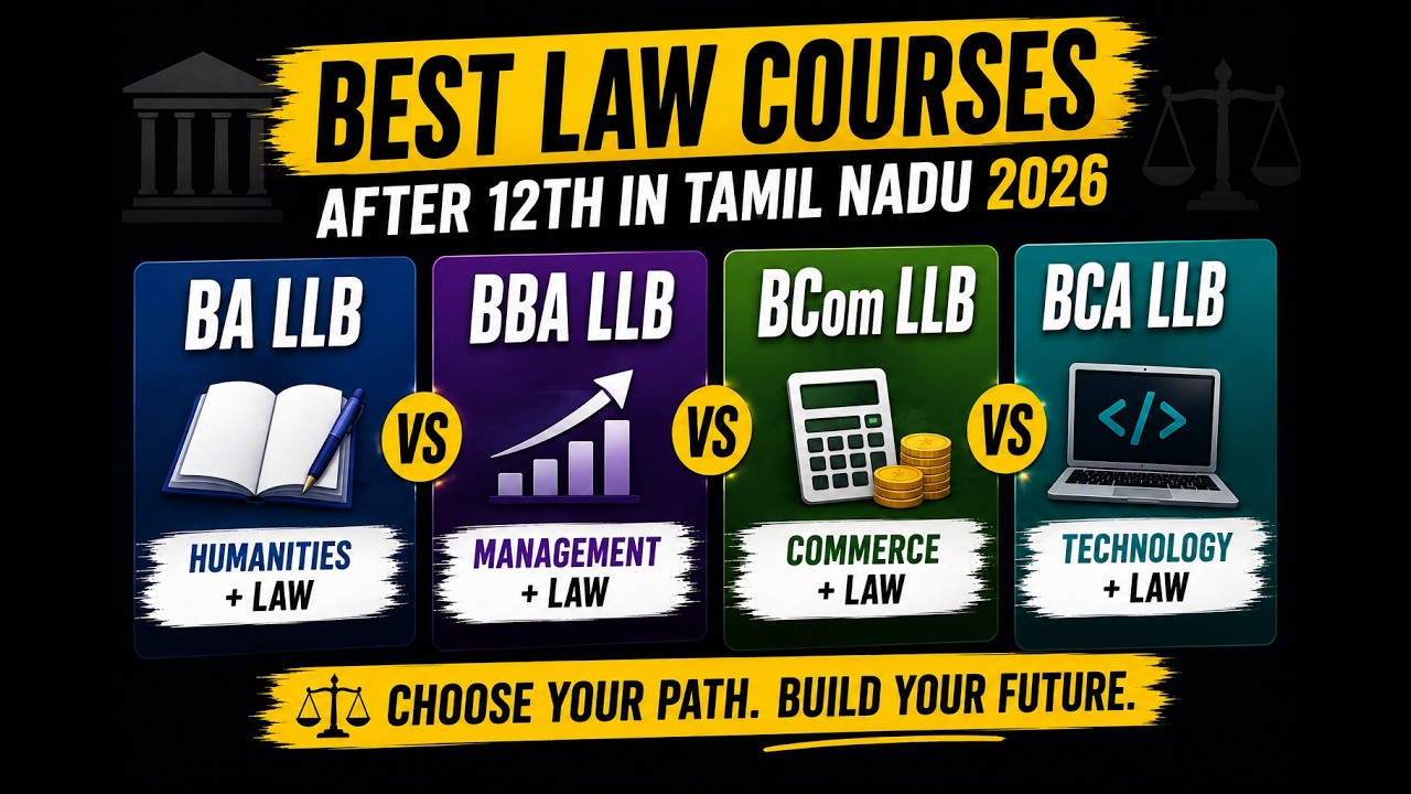 Best Law Courses After 12th in Tamil Nadu 2026 | BA LLB vs BBA LLB vs BCom LLB vs BCA LLBFinal