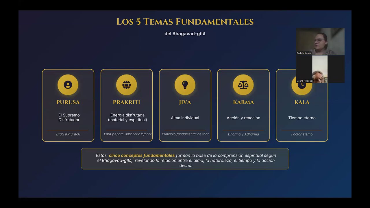 Clase 2- Espiritualidad aplicada, conceptos generales