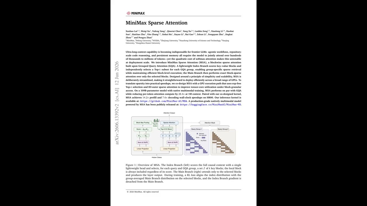 MiniMax Sparse Attention: Blockwise Sparse GQA with 28x Attention Compute Reduction at 1M Conte