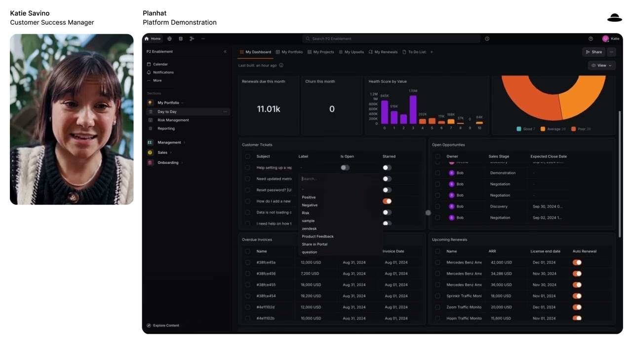 CS Guide: On the CSM Daily