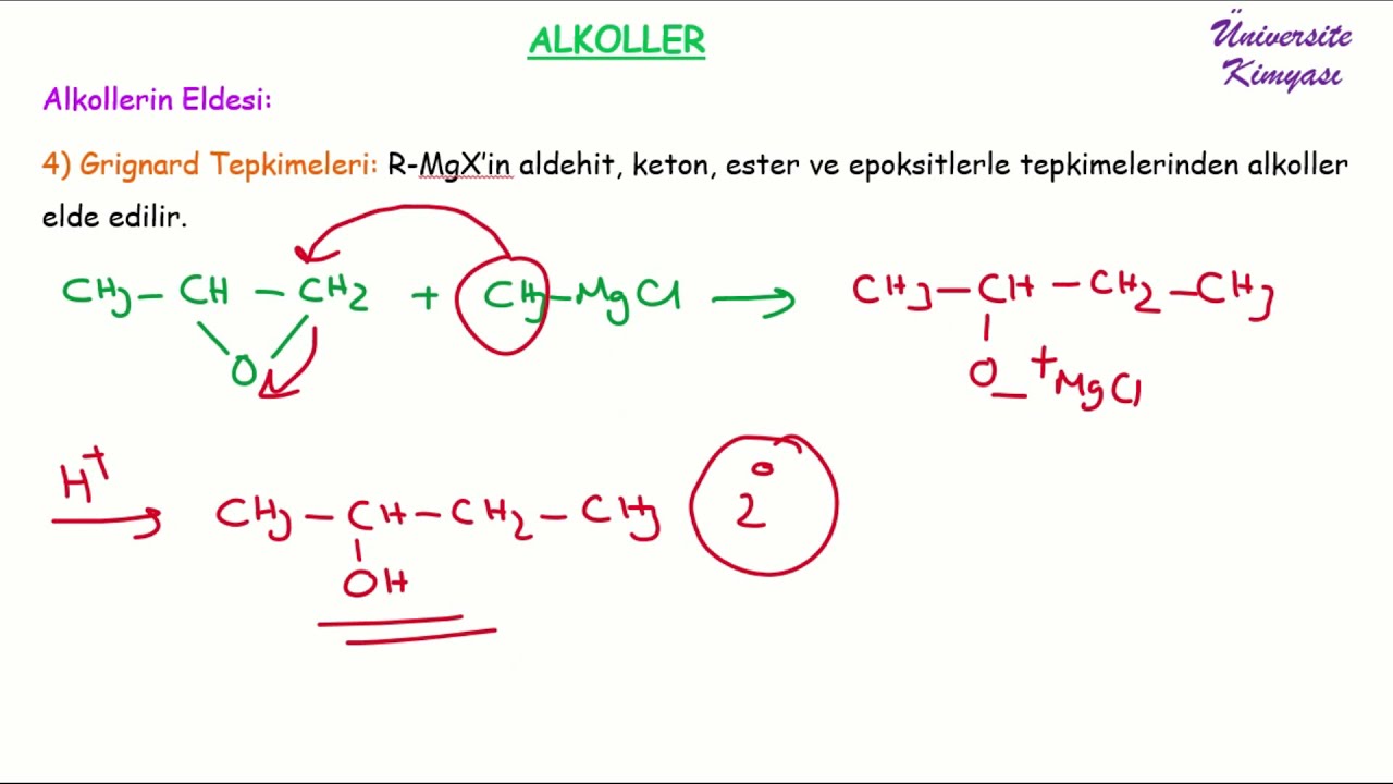 ORGANİK KİMYA | ALKOLLER | ALKOLLERİN ELDESİ