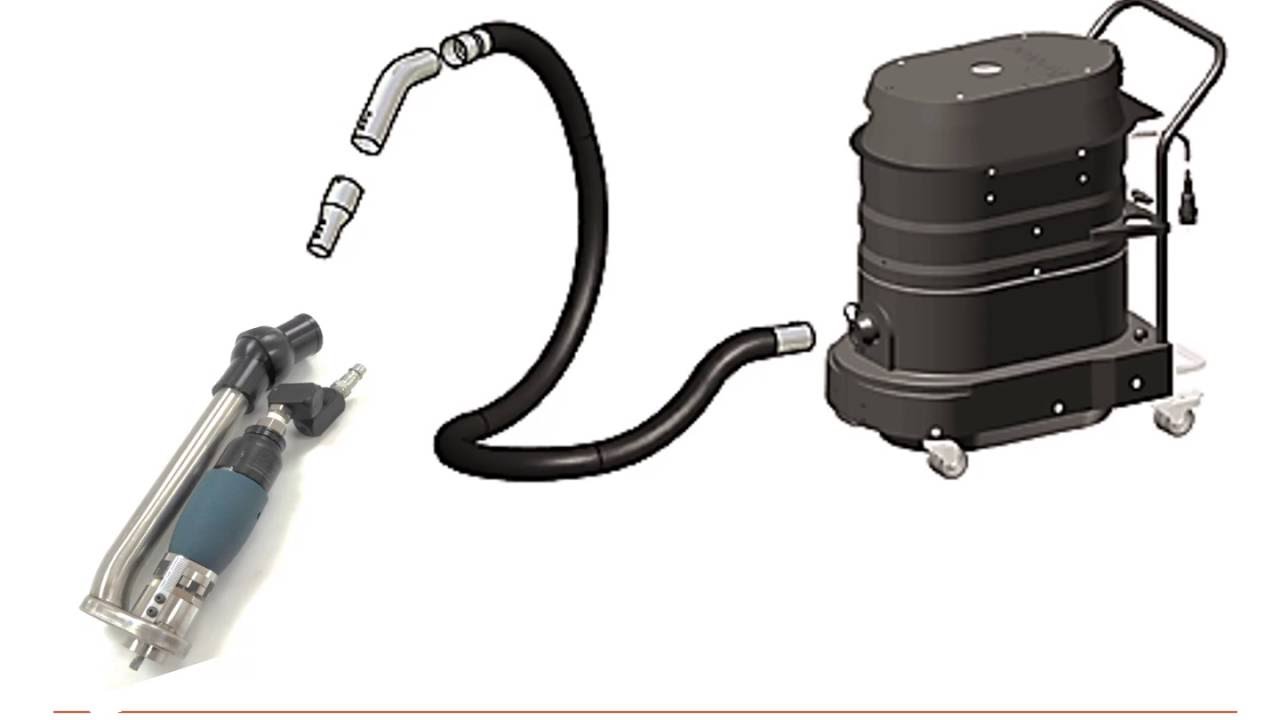 Ruwac DS Series Heavy duty Industrial Vacuum for Multi purpose cleaning task in Composite Production