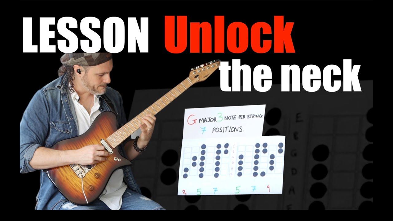 7 POSITIONS OF THE MAJOR SCALE 3 Note per string