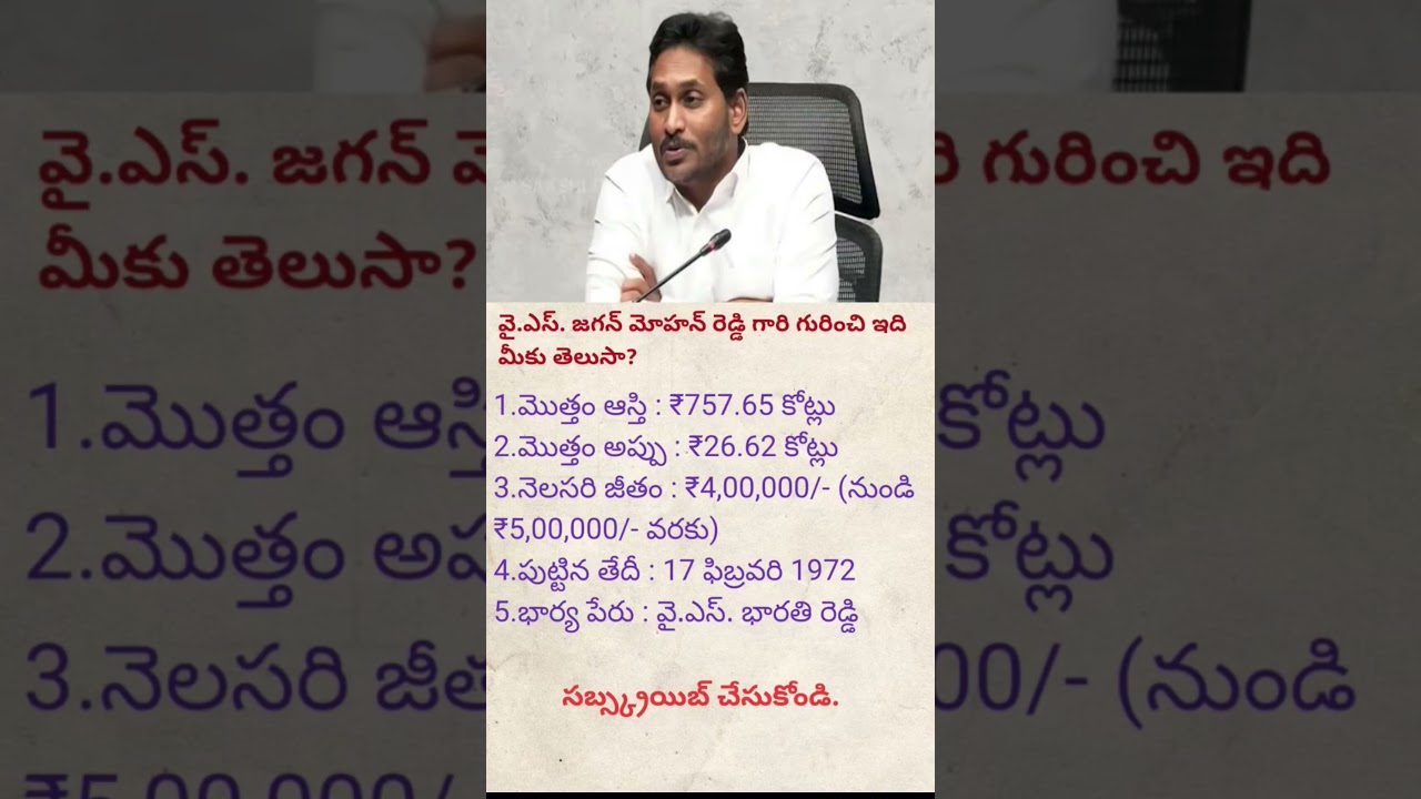 YS Jagan Mohan Reddy's Official Monthly Salary and Personal Facts#ysjagan #ysrajasekharreddy #ysrcp