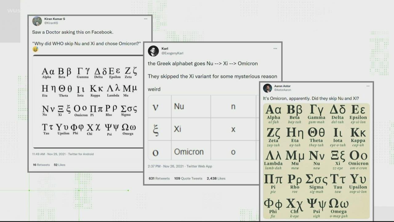 VERIFY: Yes, the World Health Organization skipped 'Nu' and 'Xi' when naming 'Omicron' variant