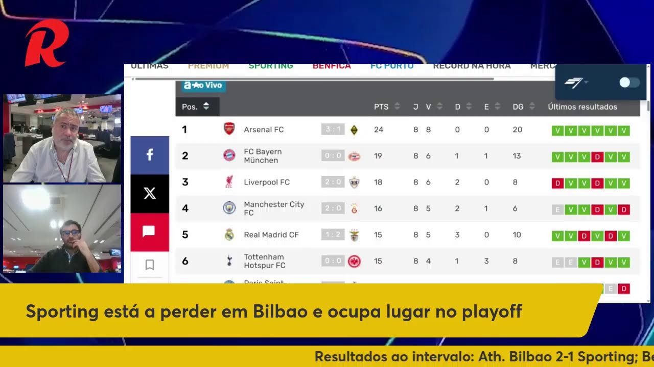 Super-Champions ao intervalo: o que acontece a Sporting e Benfica com estes resultados