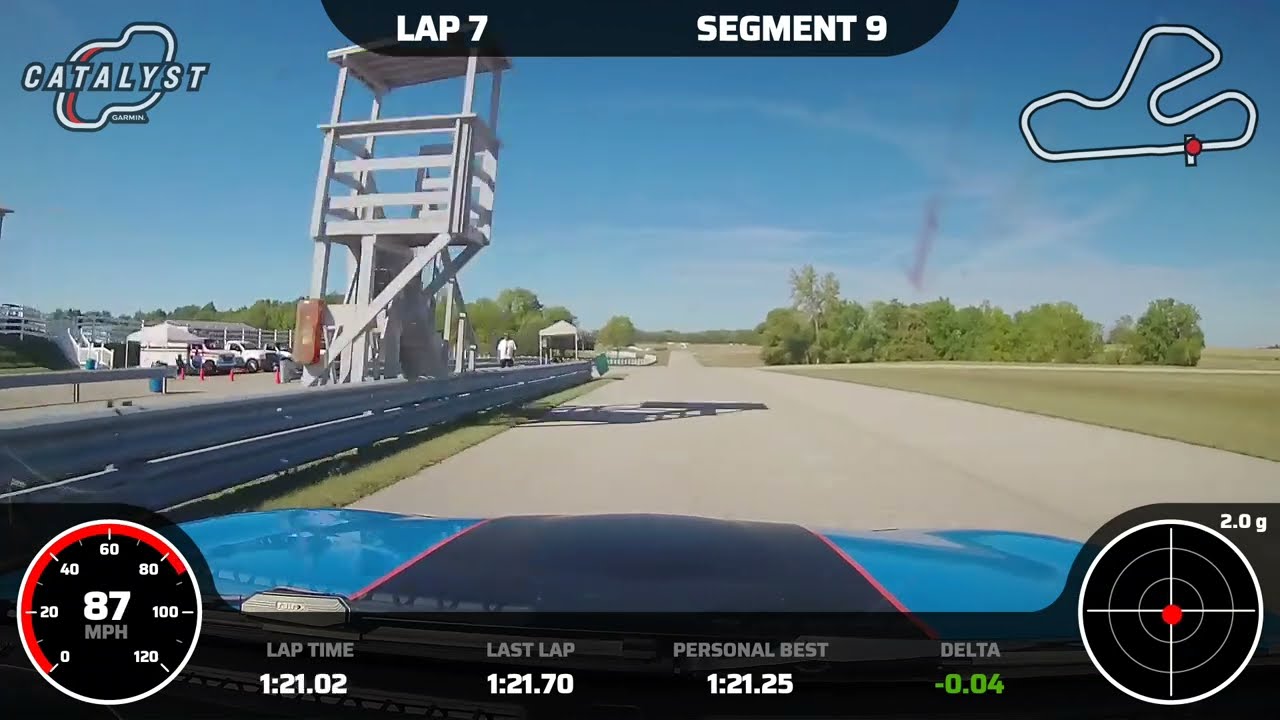 1999 NB1 Miata at Putnam Park Road Course 1:21.22 Lap