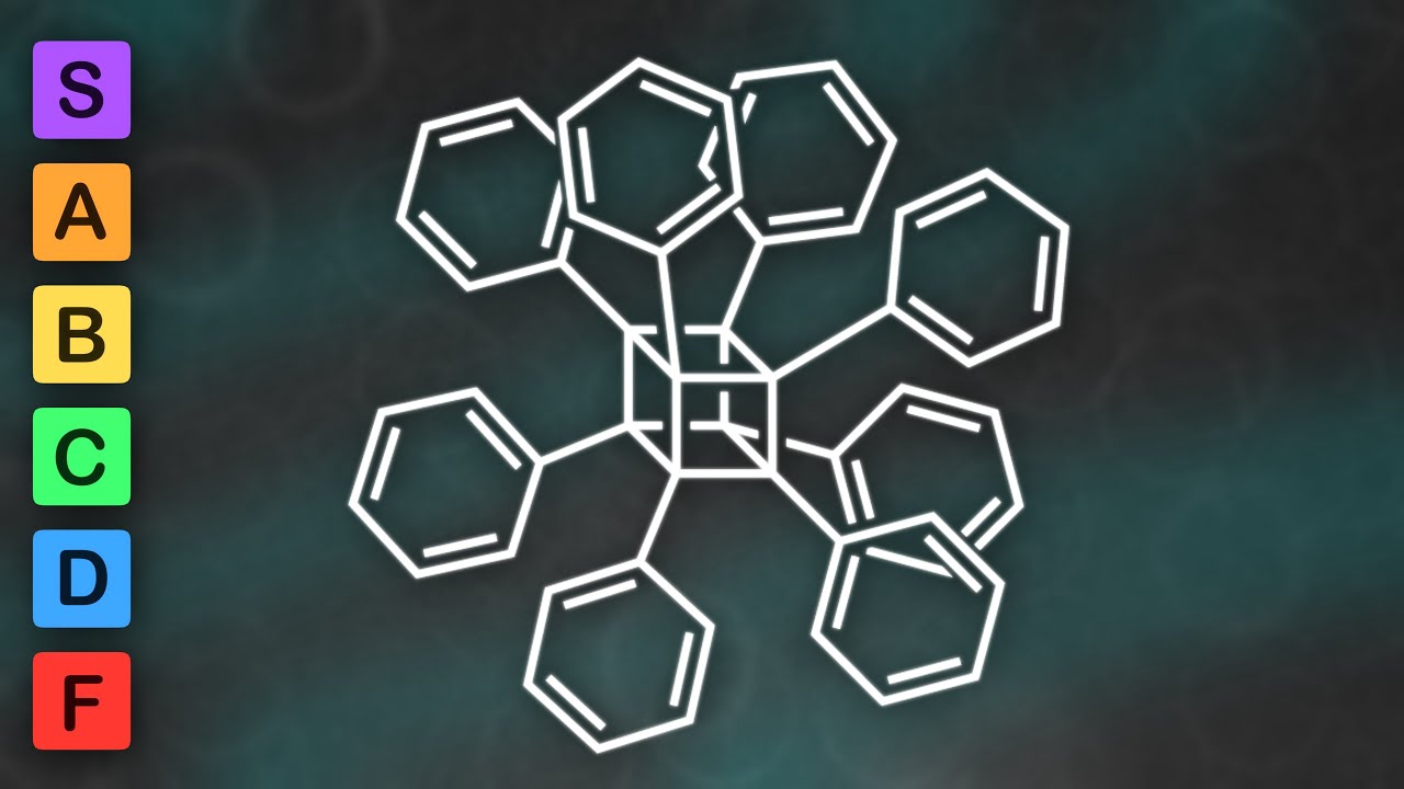 Cubane Lore (Cubane Tier List)
