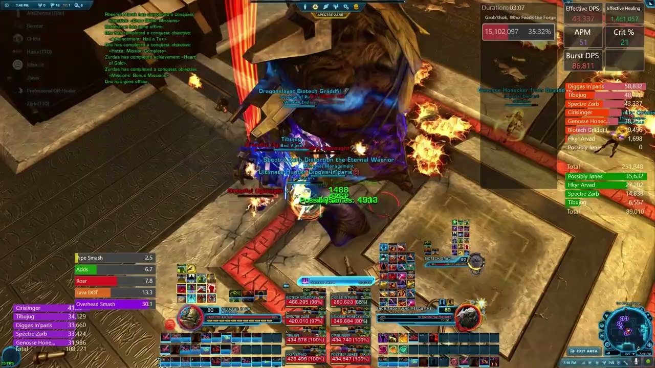 SWTOR 7.4.1c - Dread Fortress NiM Timer