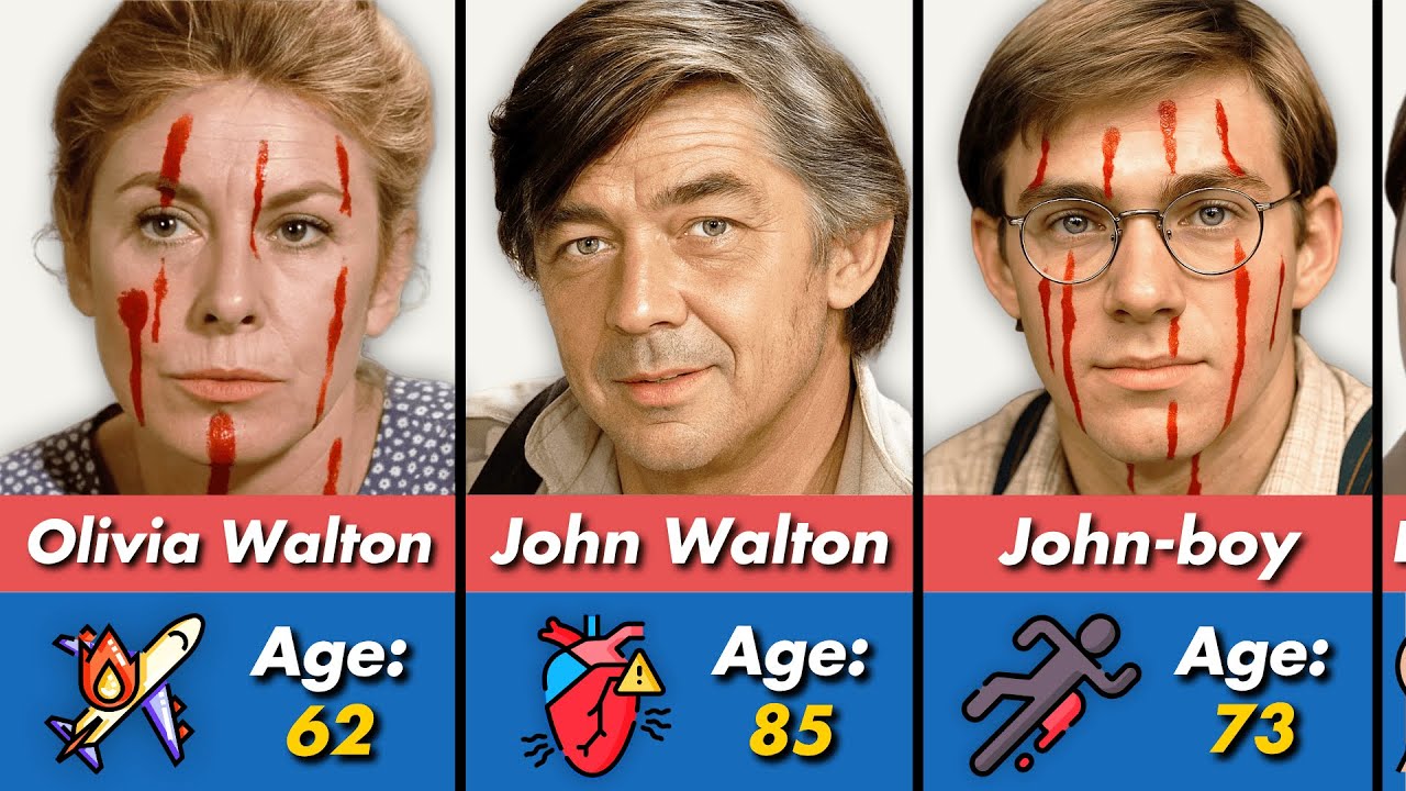 😱 &ldquo;The Waltons&rdquo; Cast: Shocking Deaths & Hidden Tragedies