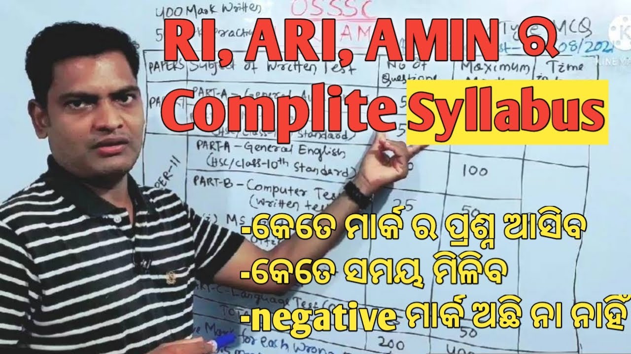 Odisha RI, ARI, AMIN 2021 Complite Syllabus | OSSSC | RI Written Test | Odisha Recruitment