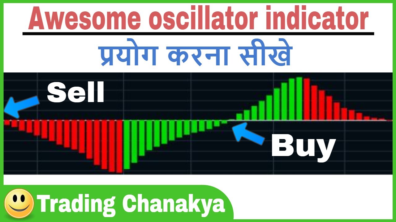 Awesome oscillator indicator for (Intraday and short-term trading) - By Trading Chanakya