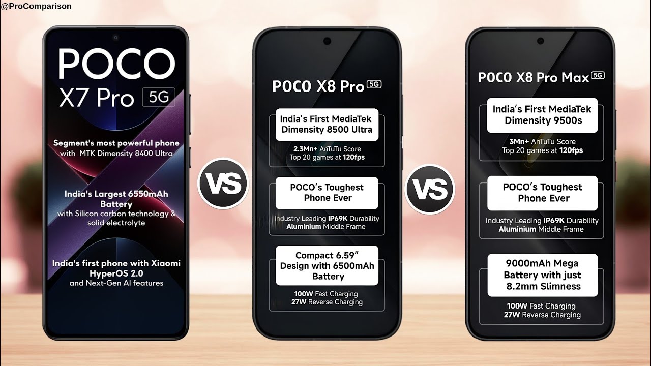 Poco X7 Pro 5G vs Poco X8 Pro 5G vs Poco X8 Pro Max 5G || Full Comparison 