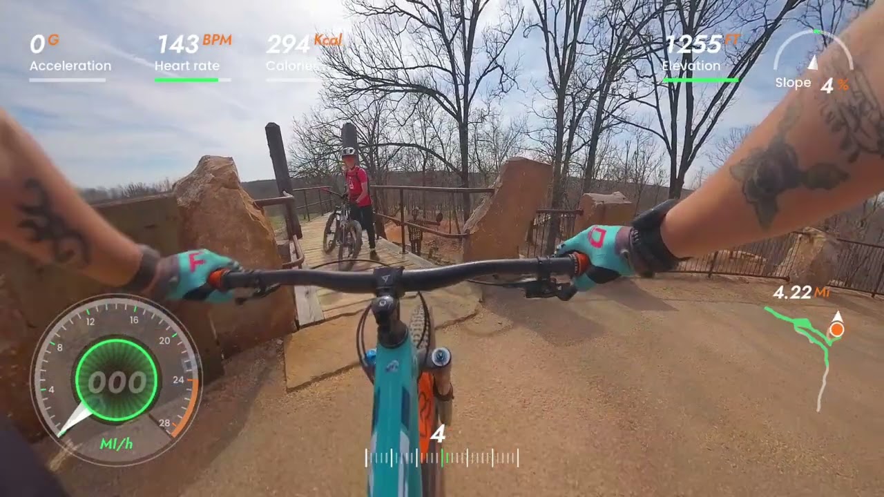 Skills park and castle in Bentonville 