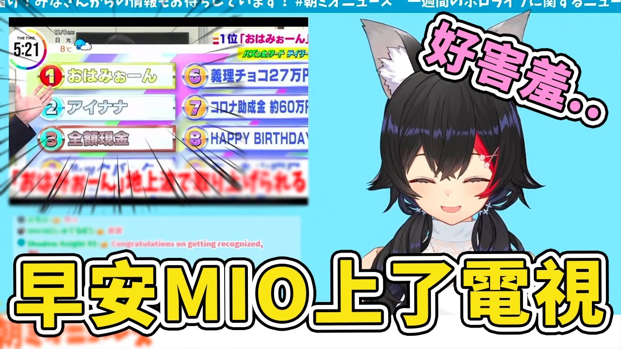 【hololive中文】早安MIO上了電視節目 火熱程度排行第一！！（附有當時影片）【大神ミオ】【大神澪】