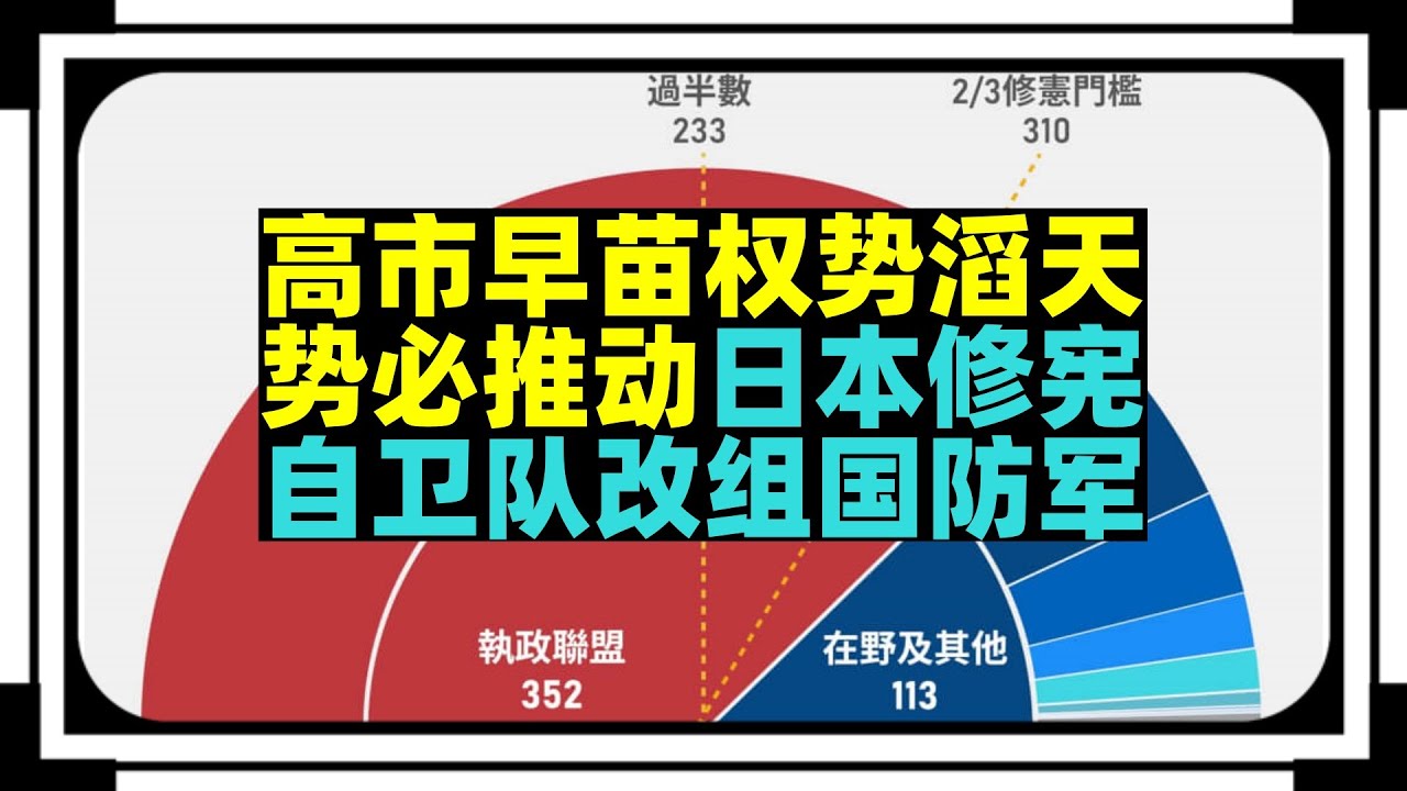 💪⚔️难得中日美都高兴：高市时代降临！自民党全员集结！紧紧围绕在高市总裁身边！目标——自卫队改组为日本国防军！x 自民党带领自民党赢得超过2/3席位，学习特朗普精神，正式将日本自民党变为「高市政党」