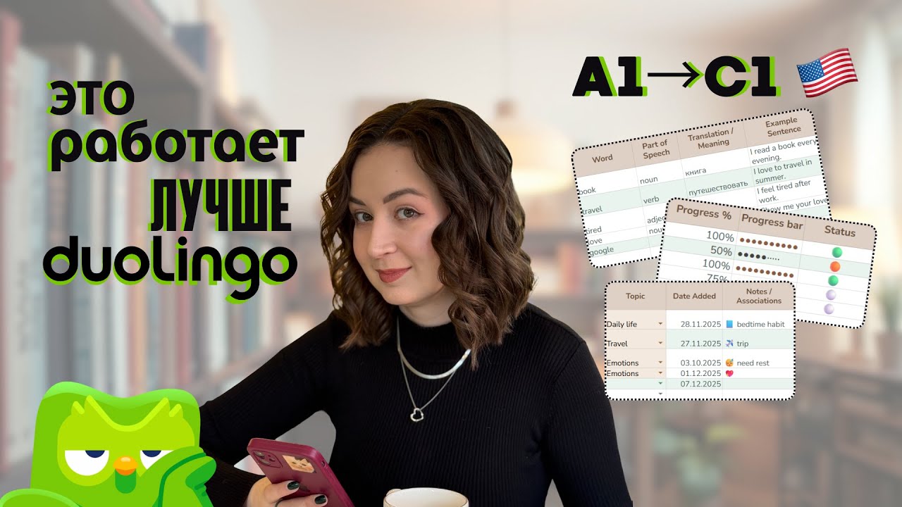 Этот словарь заменил мне ВСЕ приложения для английского! Вот что он умеет