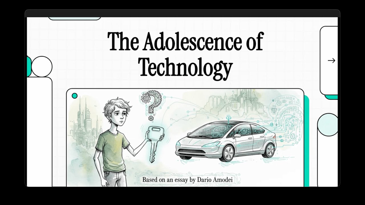 [Podcast] The Adolescence of Technology