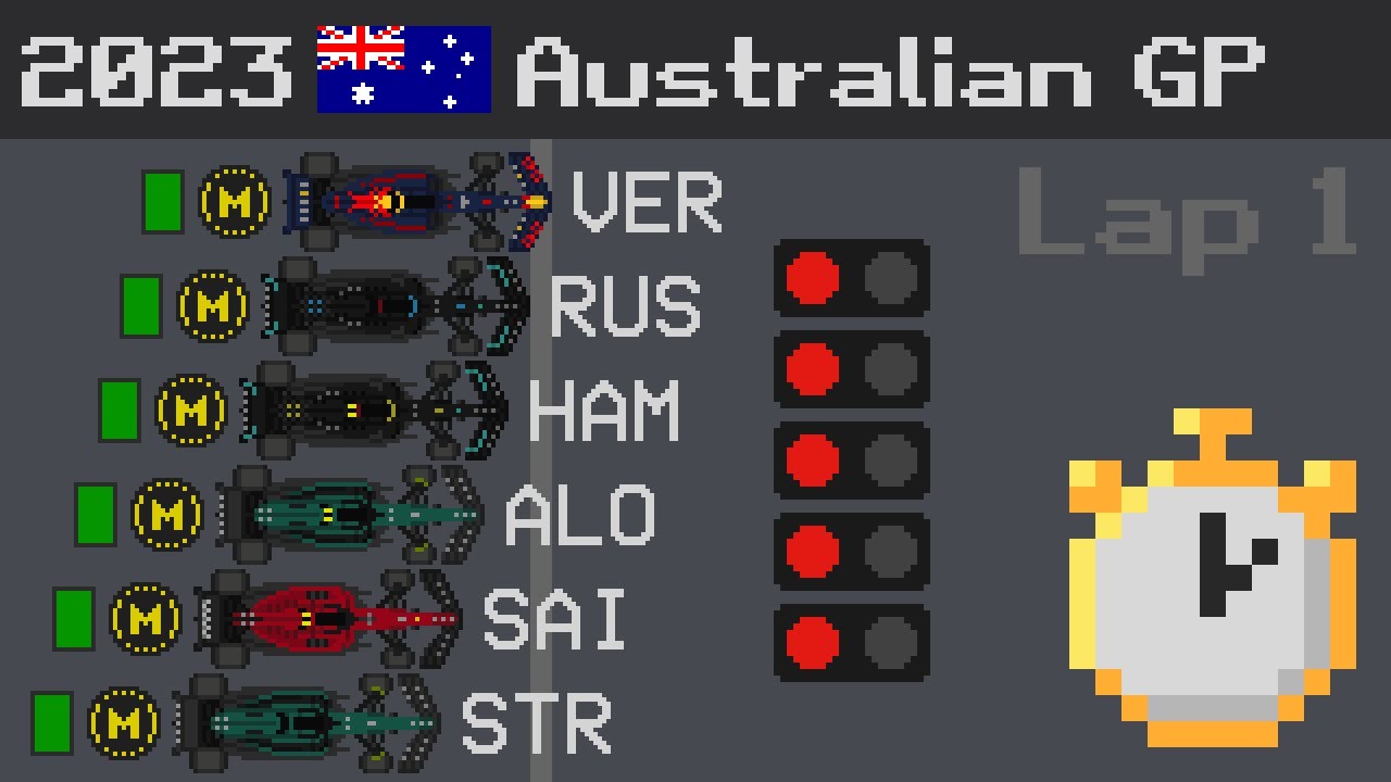 2023 Australian Grand Prix Timelapse