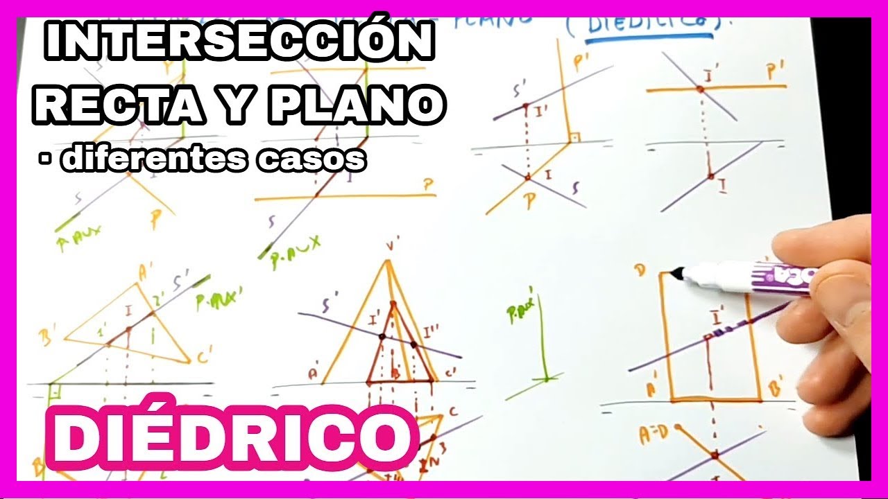 DIÉDRICO - una clase [rápida 🏃] sobre intersección❌ [recta - plano] **RESUMEN**