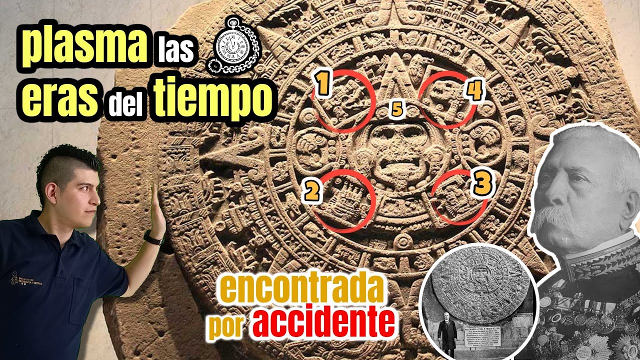 PIEDRA del SOL o Calendario AZTECA / HISTORIA y Significado / El 5to sol mexica #todoporlahistoria