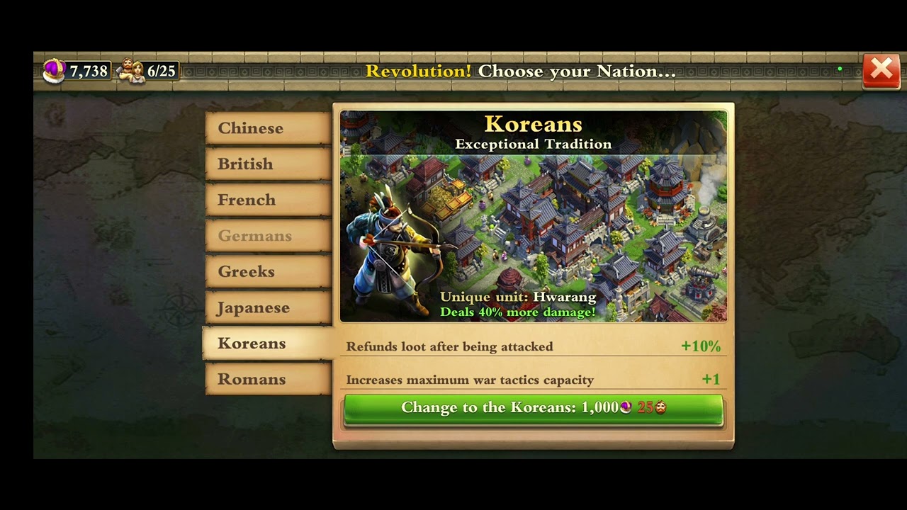 Dominations What are the best and the worst nations