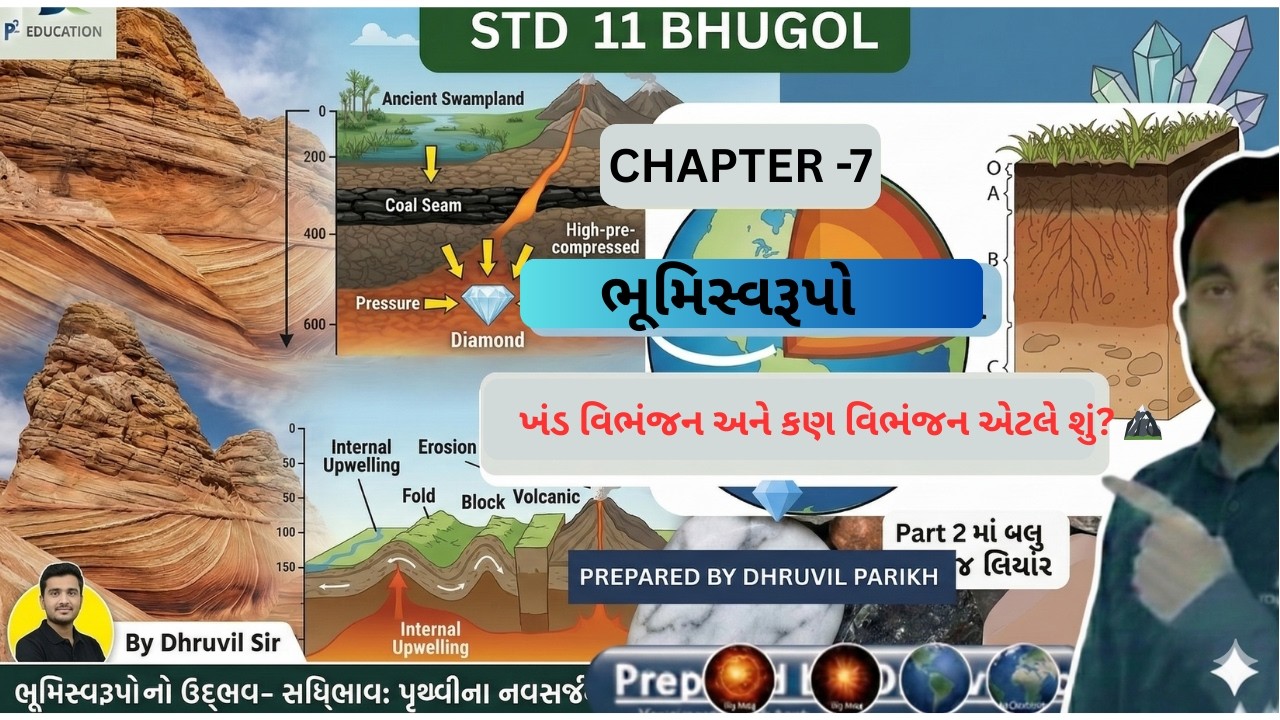 પરીક્ષામાં આ જ પૂછાશે! 🎯 | ખંડ વિભંજન vs કણ વિભંજન | Std 11 Geography Ch 6 & 7 | P² Education