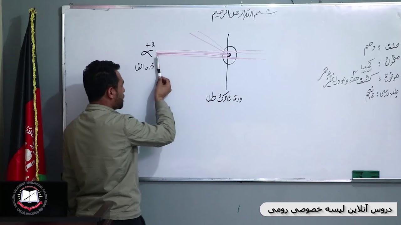 کیمیای صنف دهم کشف هسته و مودل نیلزبوهر 5