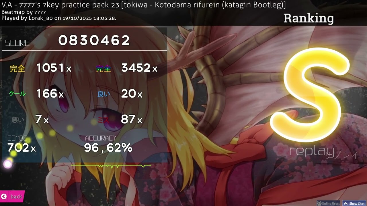 19/10 session highlights