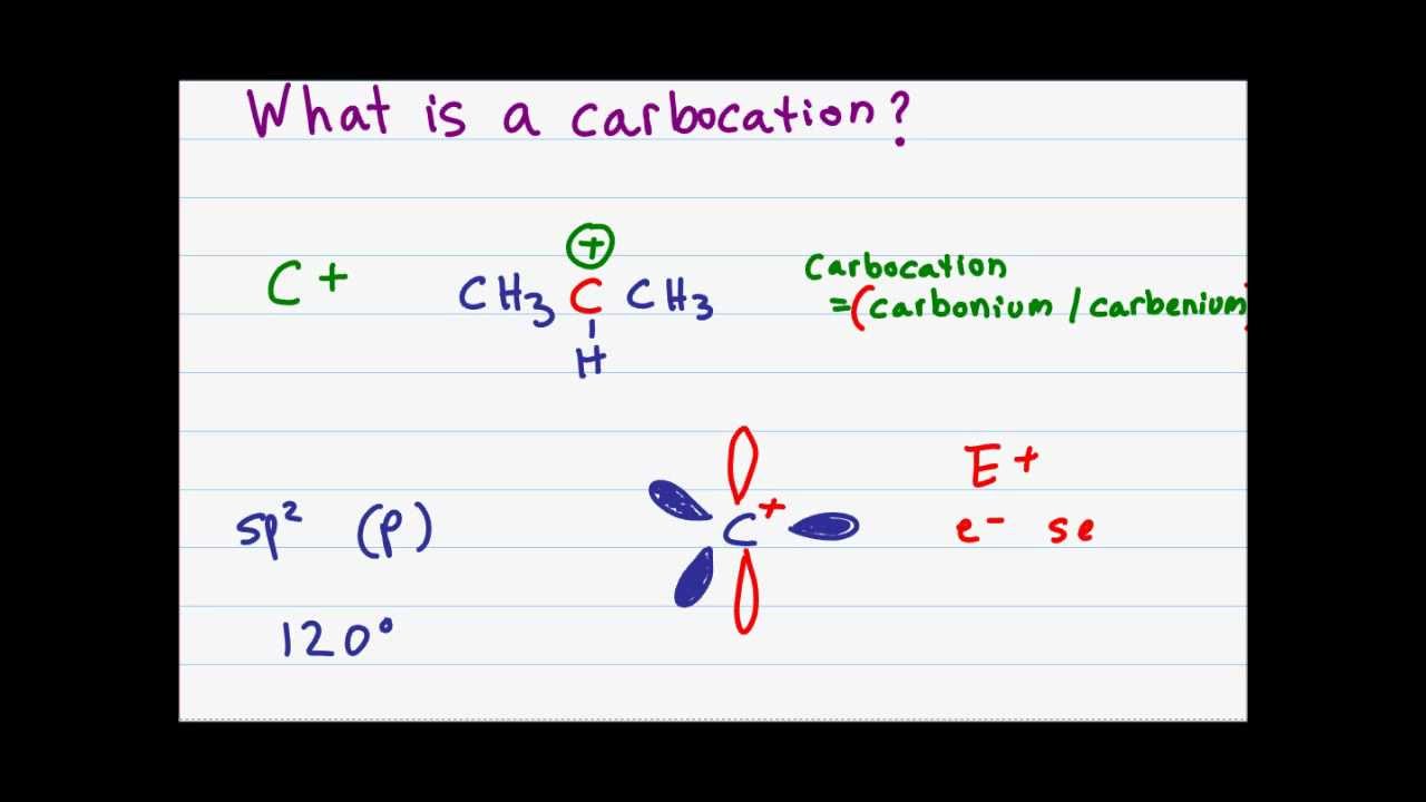 Carbocation Stability Primary Secondary Tertiary Allylic and Benzylic