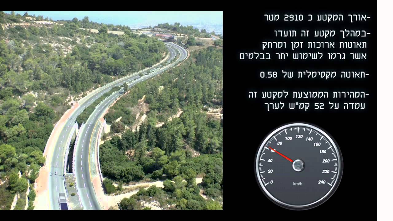 תרחיש תאונת דרכים נשר