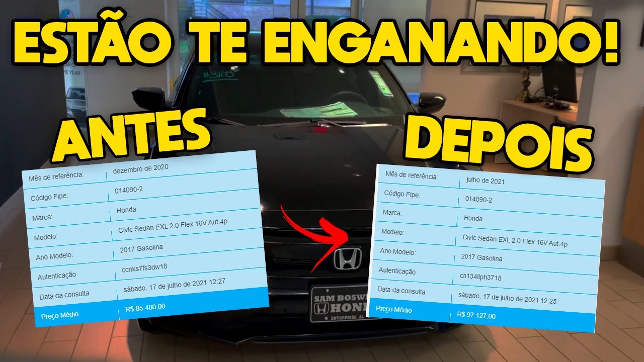 N&Atilde;O SEJA BOBO! Comprar carro agora &eacute; FURADA!