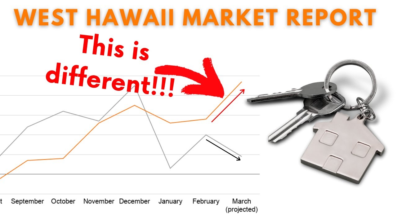Hawaii Real Estate February 2021 Market Report