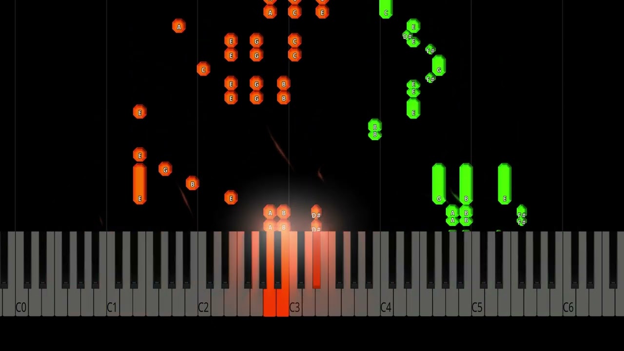 La Foule - Edith Piaf - Intermediate Piano Tutorial #PianoTutorial