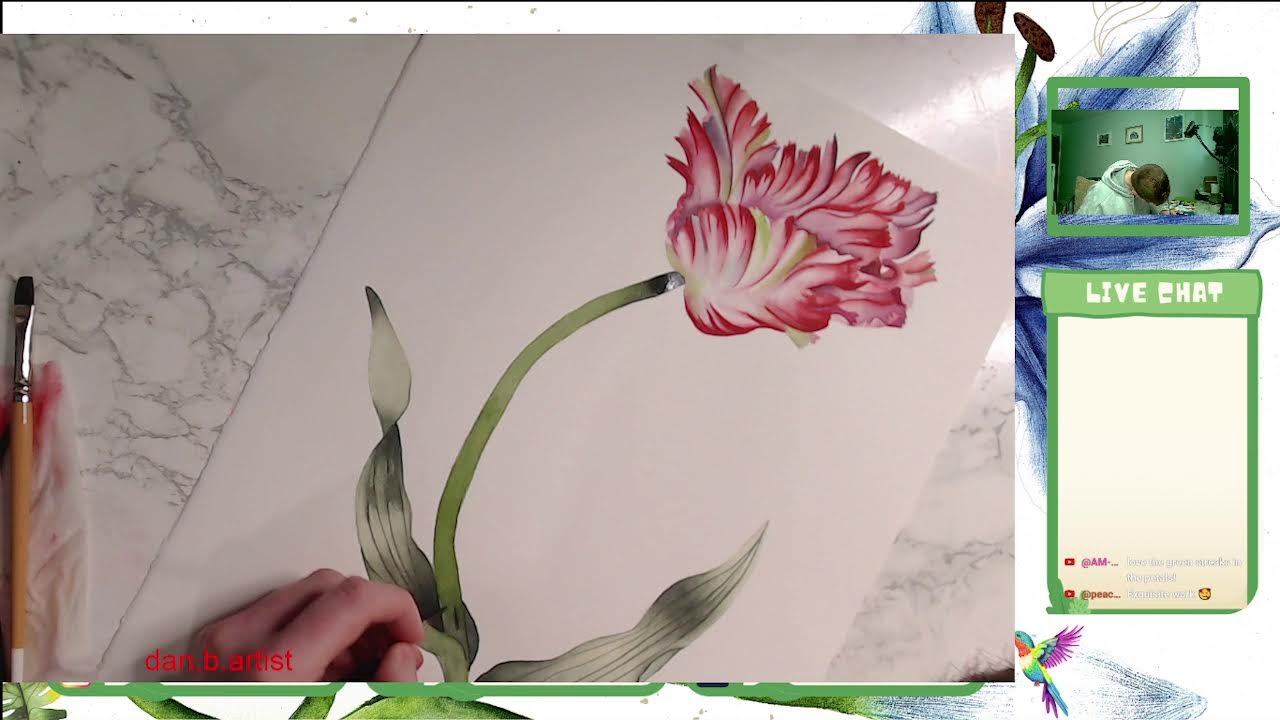 Painting With Watercolours | Botanical Art